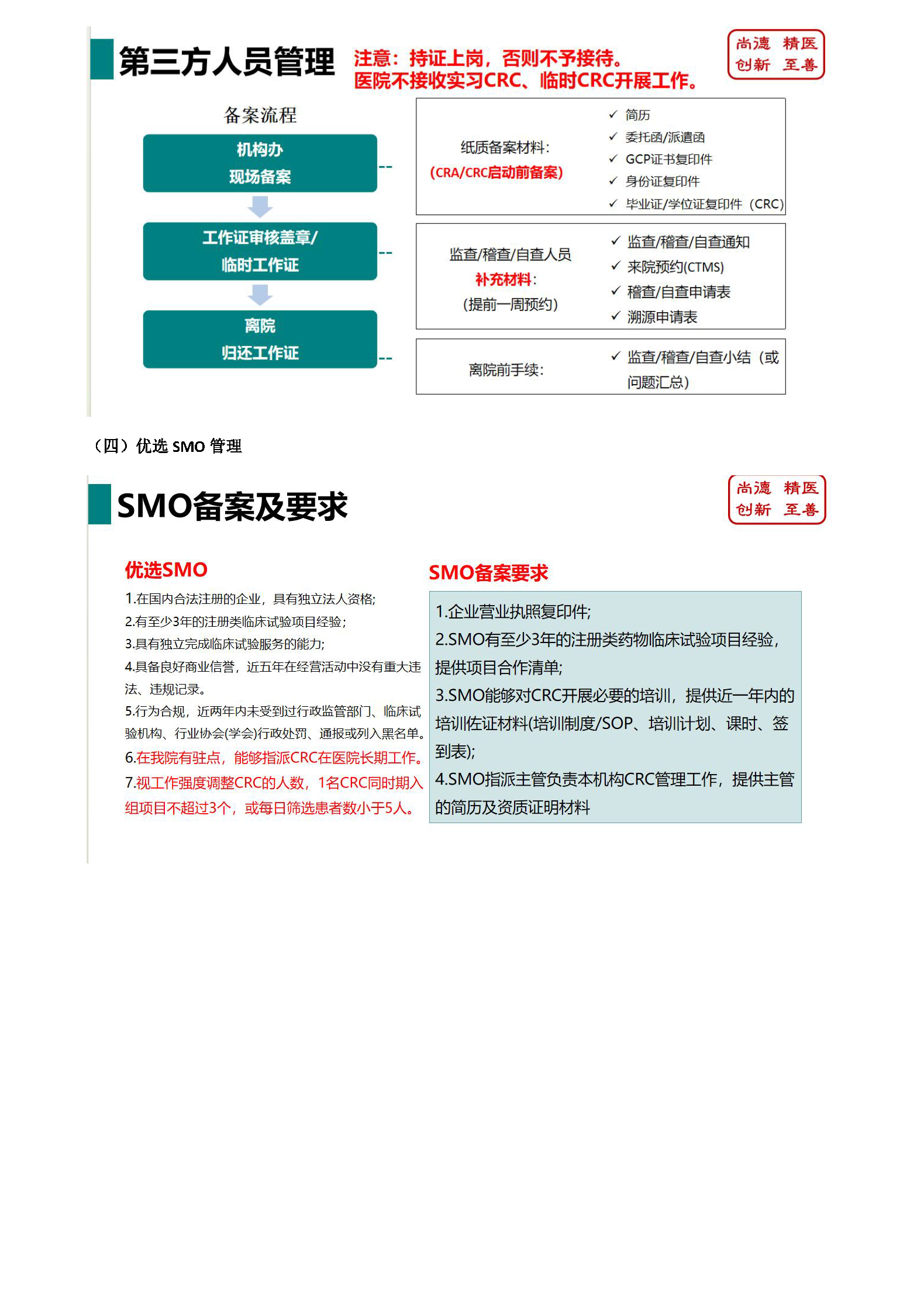 江西省皮肤病专科医院药物医疗器械临床试验机构简介_页面_15.png