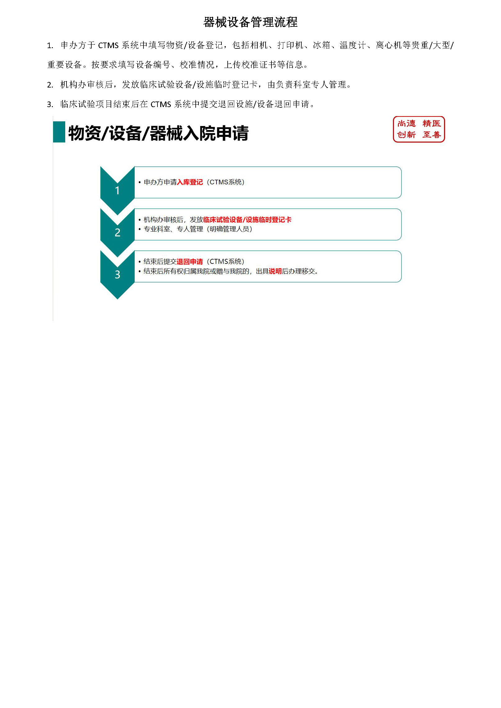 江西省皮肤病专科医院药物医疗器械临床试验机构简介_页面_09.png